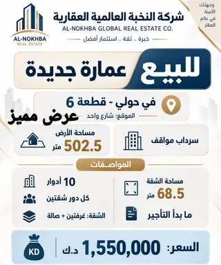 للبيع عمارة في حولي