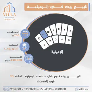 للبيع بيت في الرميثية