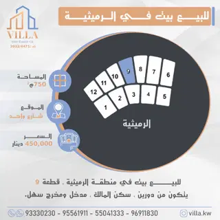 للبيع بيت في الرميثية
