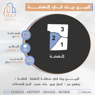 House For Sale in Nahda