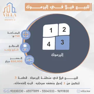 للبيع بيت في اليرموك